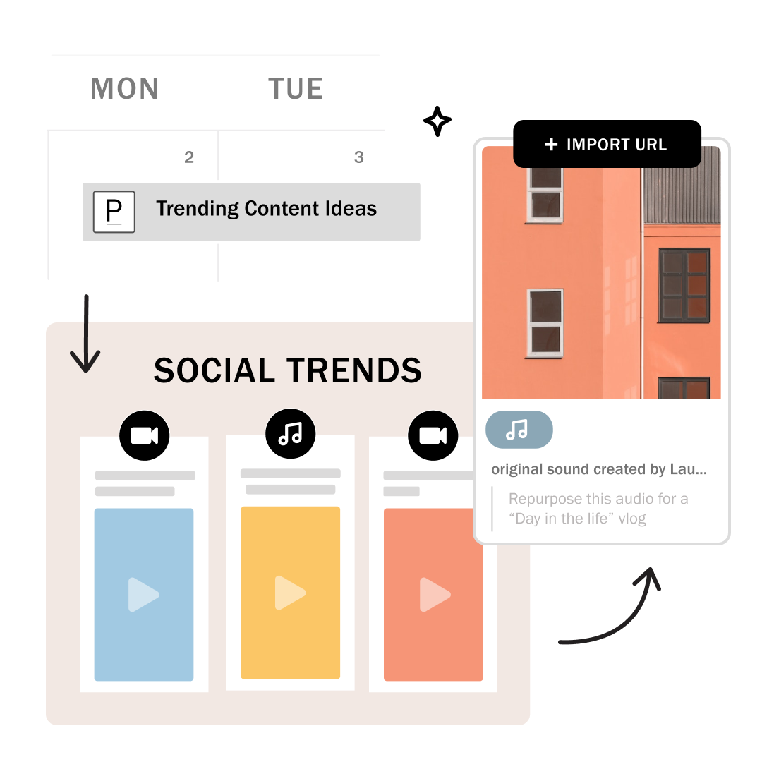 Crossposting Tool for Social Media PLANOLY